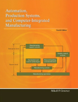 MP_Groover_Automation,_Production.pdf
